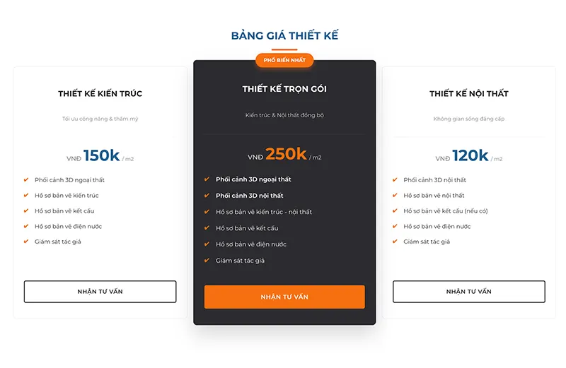 Bảng báo giá thiết kế kiến trúc và thi công Ant Design